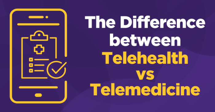 Telemedicine services and benefits