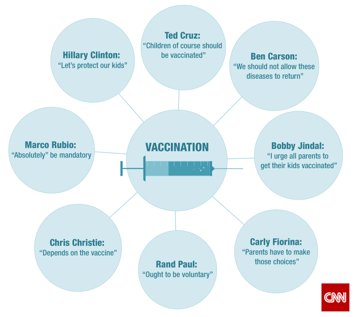 Moderna pfizer vaccines myths debunked news10 comparison effects rollout amid warns expert security vaccination astrazeneca wwlp similarities ingredients myth fsg
